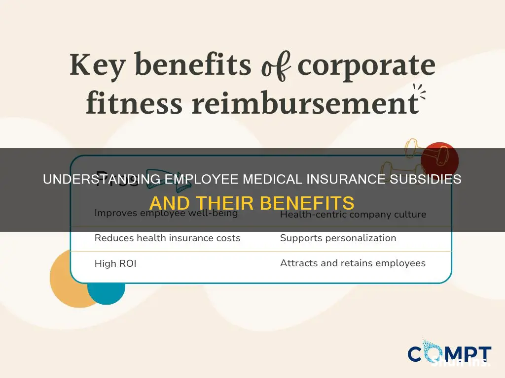 do you have to subsidize employee medical insurance