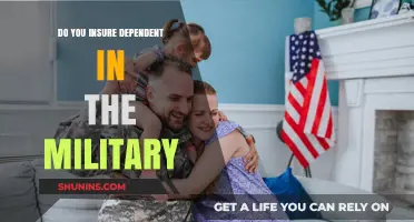 Military Dependents Insurance: Coverage, Benefits, and Essential Protection Explained