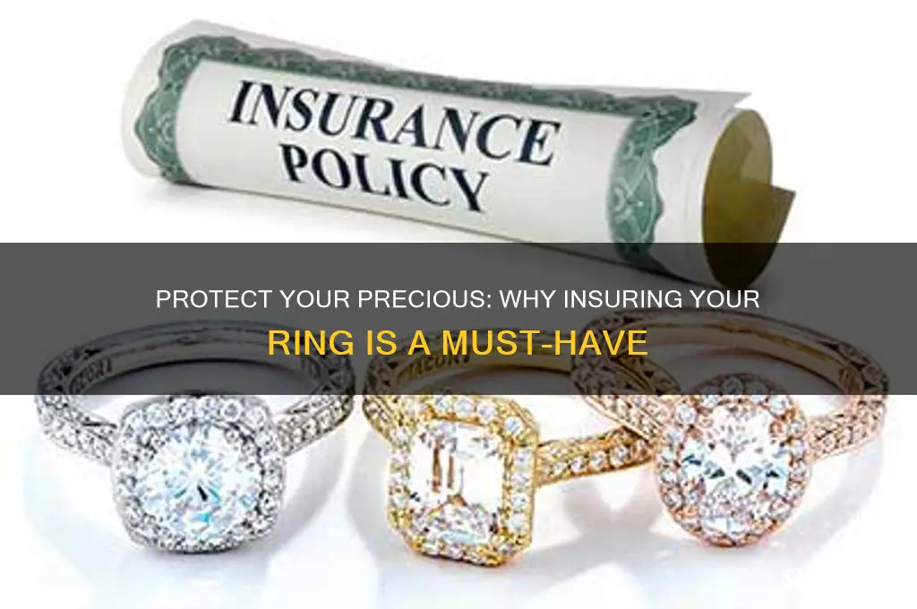 do you insure your ring