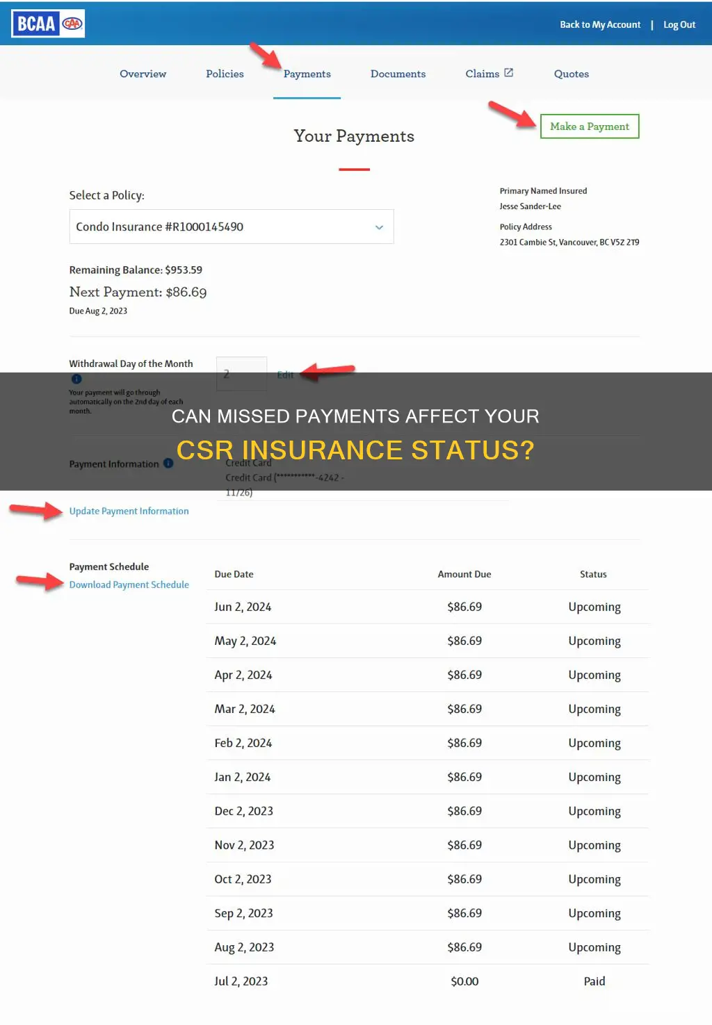 do you lose csr insurance if you miss a payment