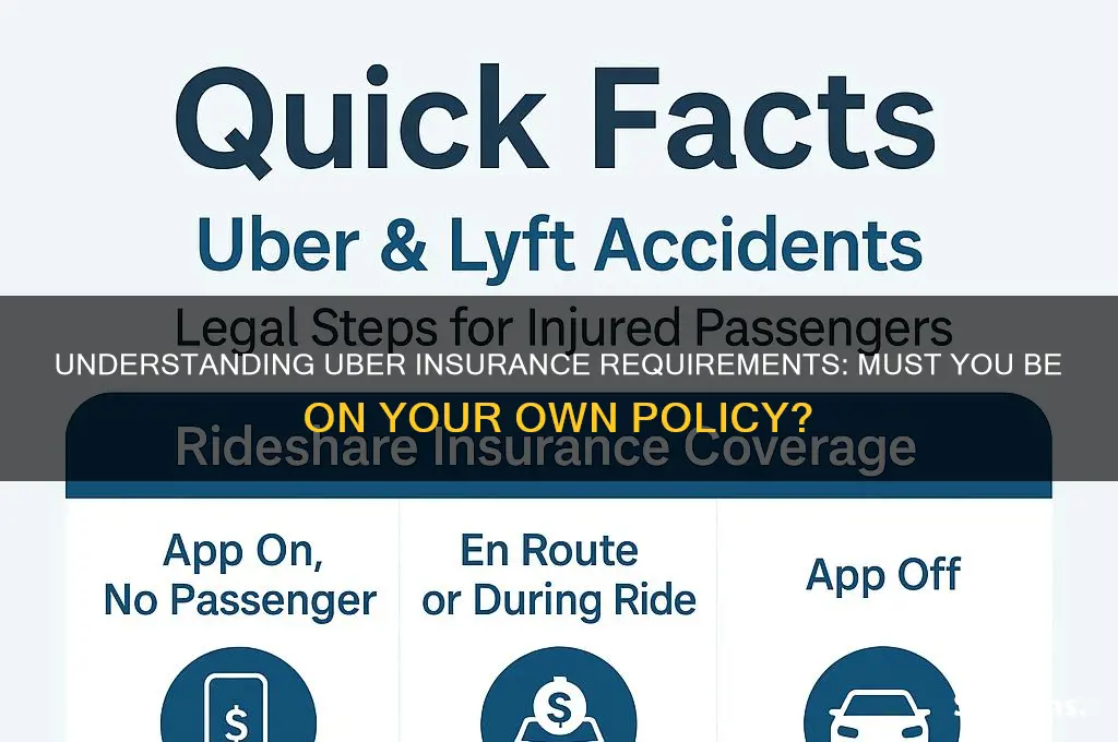 do you nhave to be on your insurance for uver