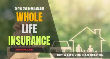 Whole Life Insurance: Loan Advantages and Disadvantages