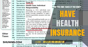 No Health Insurance? Understand Your Tax Obligations and Potential Penalties