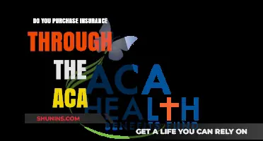 Should You Buy Health Insurance Through the ACA Marketplace?