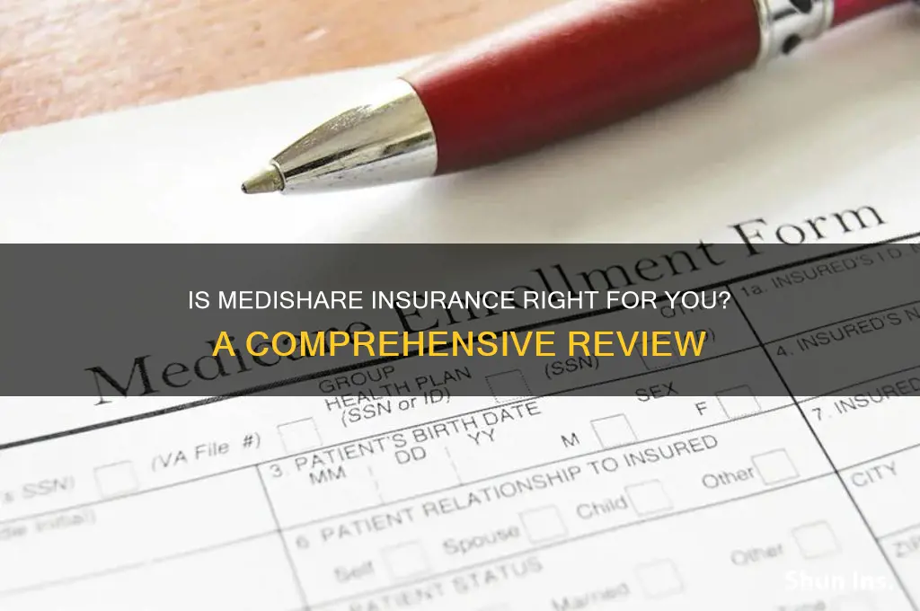 do you recommend medishare insurance