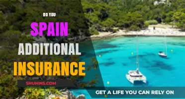 Should You Get Additional Travel Insurance for Spain? Key Considerations