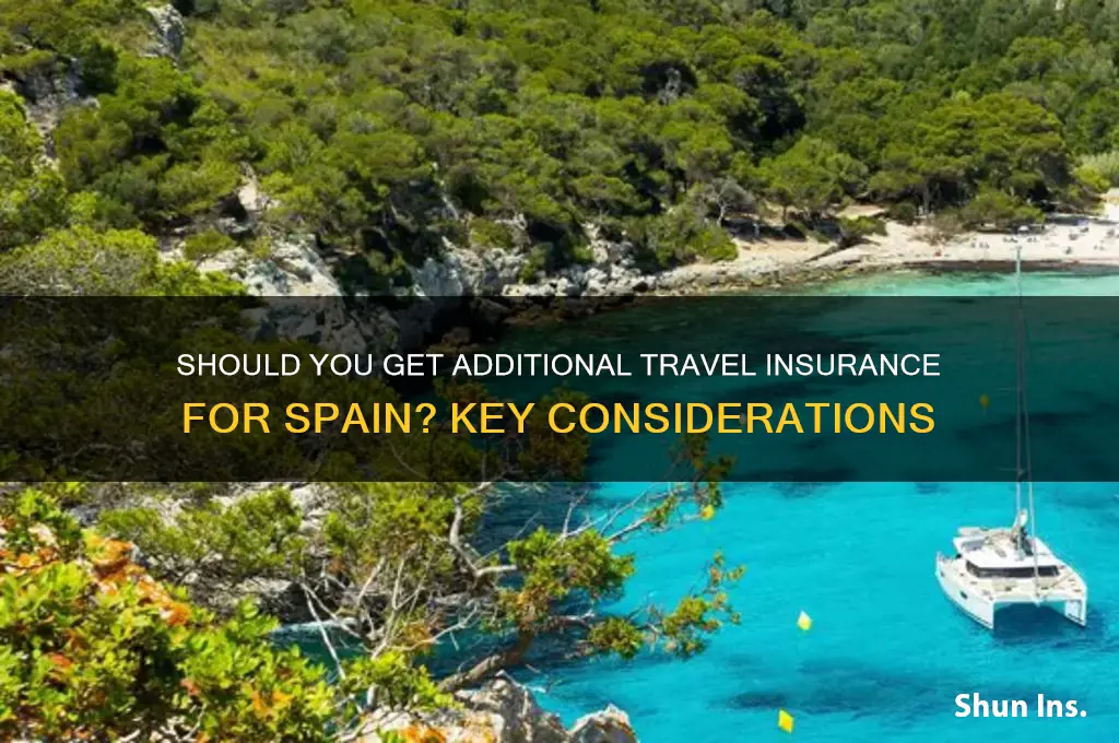 do you spain additional insurance