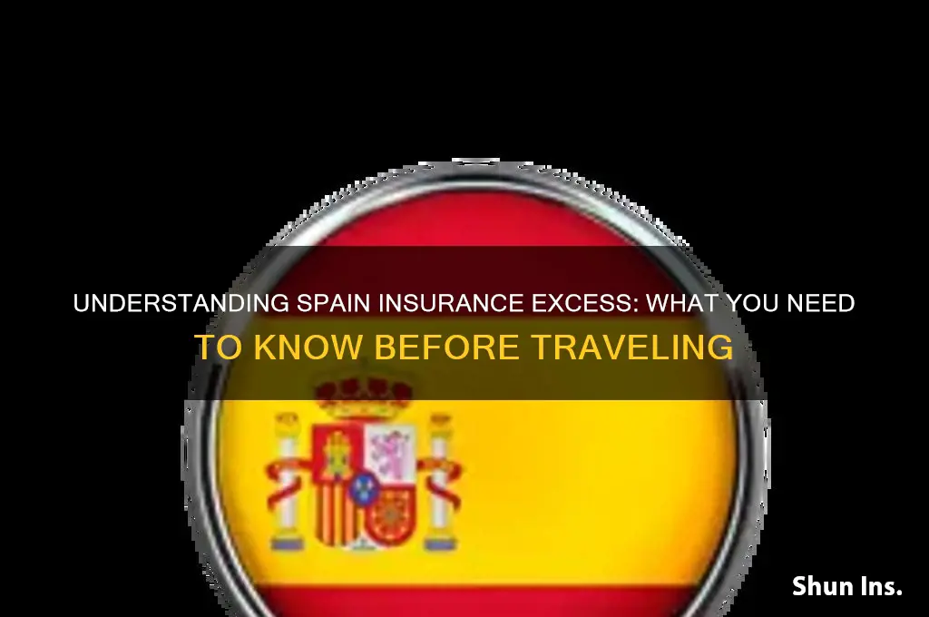 do you spain insurance excess
