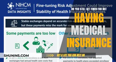 Understanding Medical Insurance Fines: Are They Still Applicable?