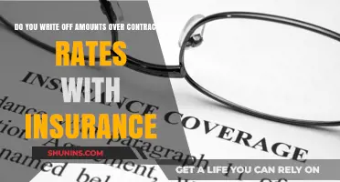 Maximizing Insurance Benefits: Writing Off Over-Contracted Rates