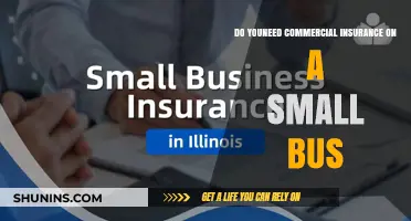 Commercial Insurance for Small Buses: What You Need to Know