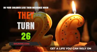 When Kids Turn 26: Understanding Insurance Changes for Young Adults