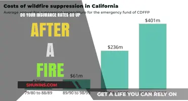 How a Fire Affects Your Insurance Rates