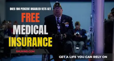 Disabled Vets: Free Medical Insurance for 100% Disability Rating
