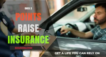 How Two Points Impact Your Car Insurance Premiums: Explained