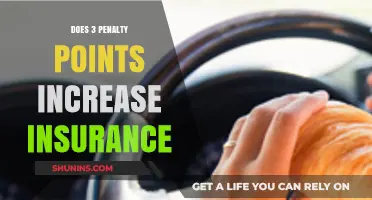 How 3 Penalty Points Impact Your Car Insurance Premiums