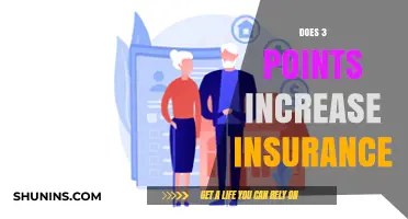 How Three Points on Your License Impact Car Insurance Rates