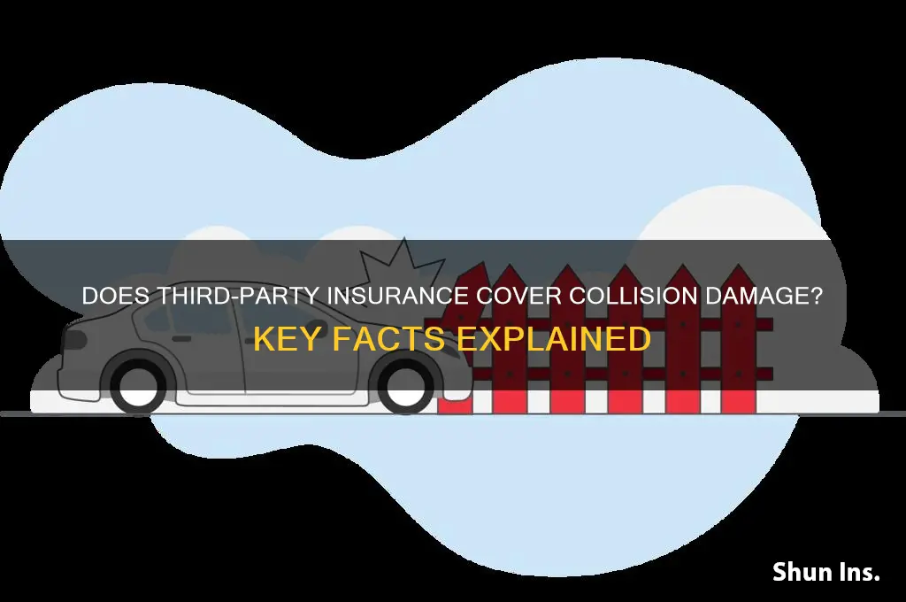 does 3rd party insurance have collision