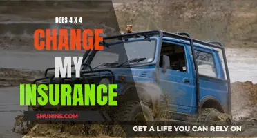 Insuring Off-Road Adventures: Does Fitting a 4 x 4 Affect Your Coverage?