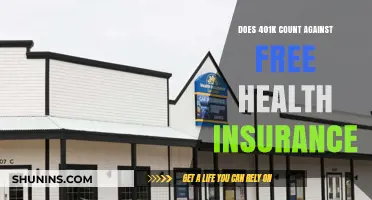 Does Your 401(k) Impact Eligibility for Free Health Insurance?