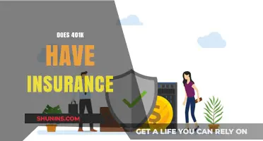 Understanding 401k Protection: Does Your Retirement Plan Include Insurance?