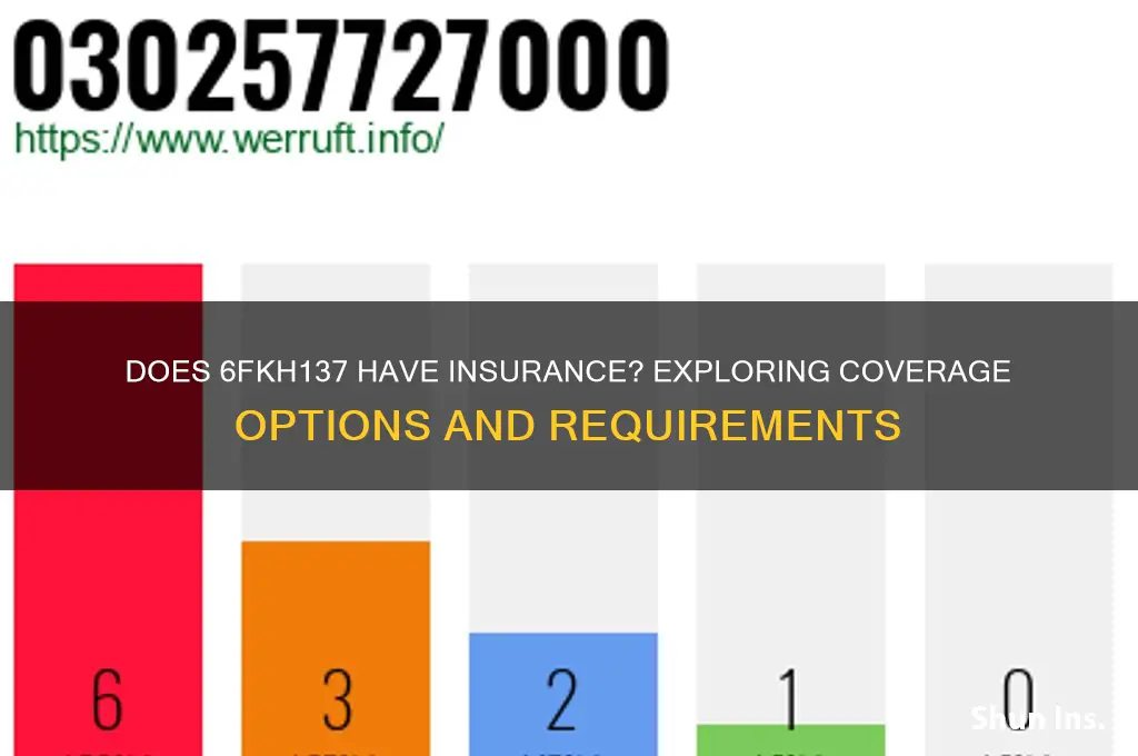 does 6fkh137 have insurance