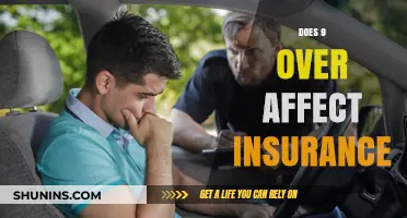 Driving with a 9 Over: How Does It Affect Your Insurance?