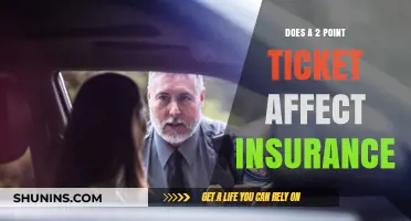 Traffic Tickets: How They Impact Your Insurance Rates