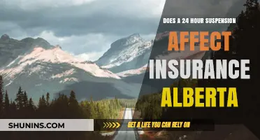 Suspended License: Alberta Insurance Impact
