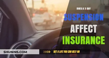 How a Short Suspension Impacts Your Insurance Rates