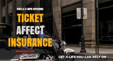 Speeding Tickets: Impact on Insurance Rates