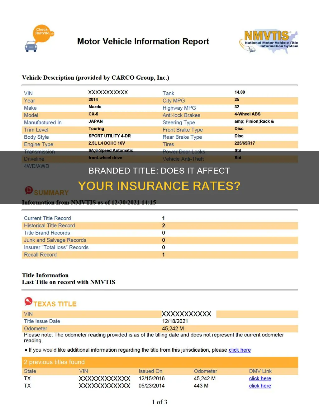 does a branded title affect insurance