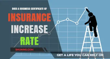 Business Insurance: Certificates and Rate Hikes