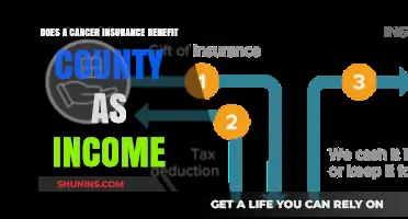 Is Cancer Insurance Payout Considered Taxable Income? Key Insights