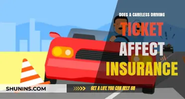 Careless Driving Tickets: Insurance Impact and You