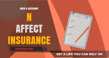 Insurance Rates: How Category N Affects Your Premiums