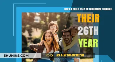 Understanding Health Insurance Coverage for Children Until Age 26