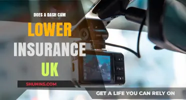 Does a Dash Cam Lower Insurance in the UK? Find Out