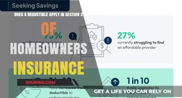 Understanding Home Insurance: Deductibles and Section 2