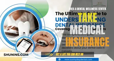 Dental Wellness: Medical Insurance Coverage and Your Options