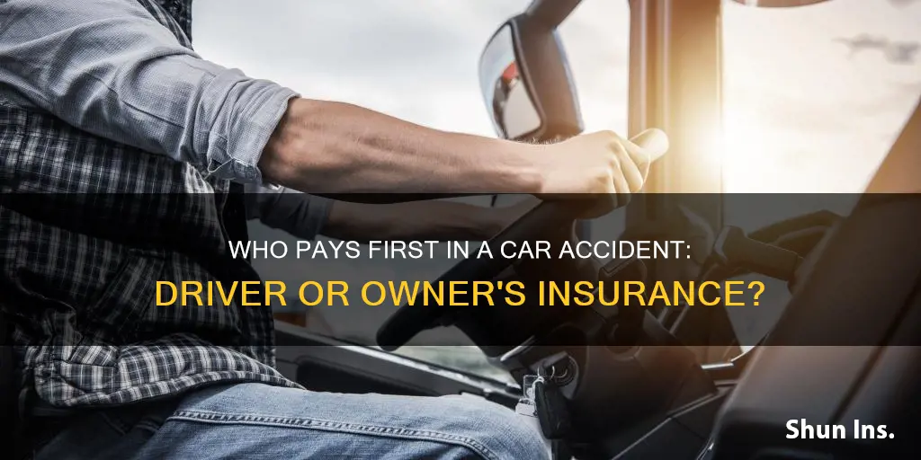 does a driver or owners auto insurance get billed first