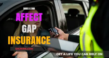 Gap Insurance and DUIs: What You Need to Know