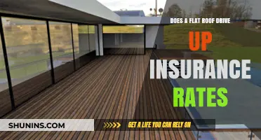 Flat Roofs and Insurance: What's the Cost?
