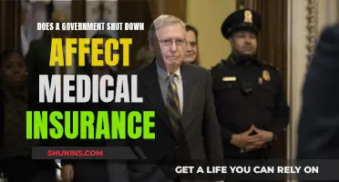 Government Shutdown: Impact on Medical Insurance Coverage?