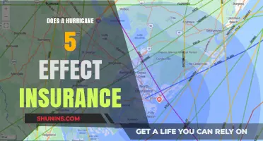 Hurricane Category 5: Insurance Implications and Coverage Explained