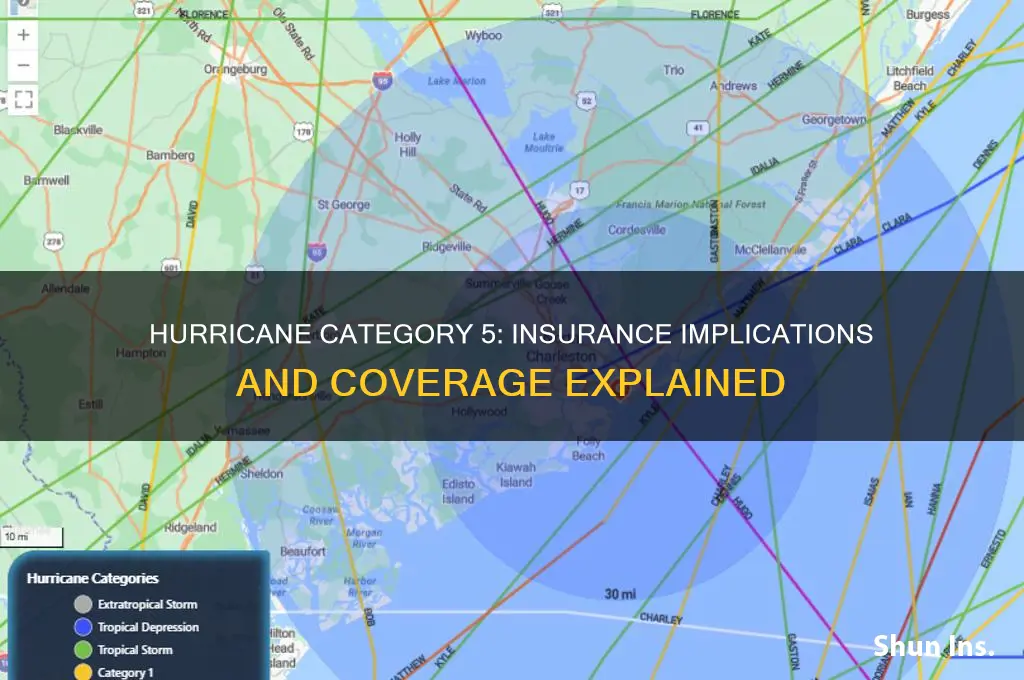 does a hurricane 5 effect insurance