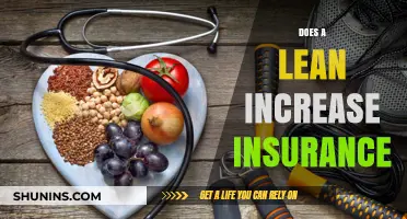 Does a Lean Impact Your Insurance Rates? Key Facts Explained