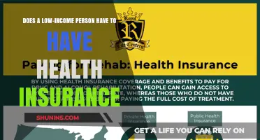 Low-Income Health Insurance: Is Coverage Mandatory or Optional?