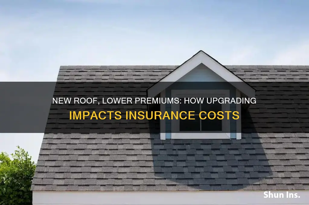 does a new roof decrease insurance