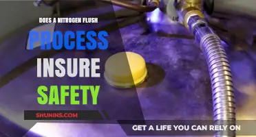 Nitrogen Flush Process: Ensuring Safety or Just a Myth?